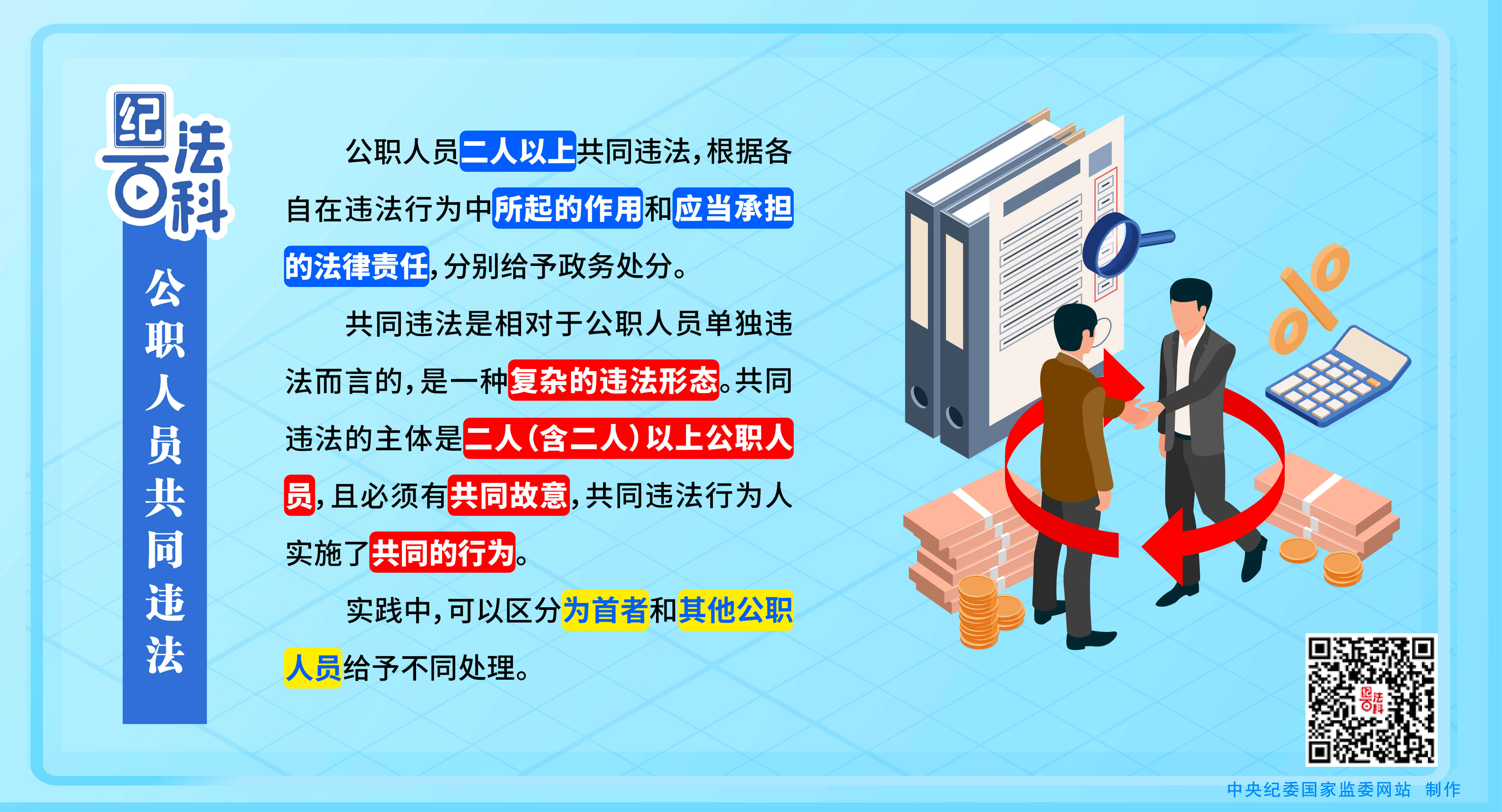清廉产投丨第九期：公职人员共同违法(图1)